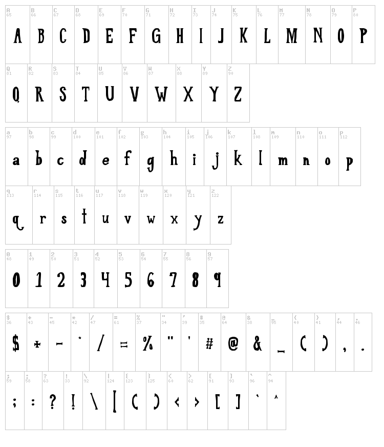 Love Til Killed font map